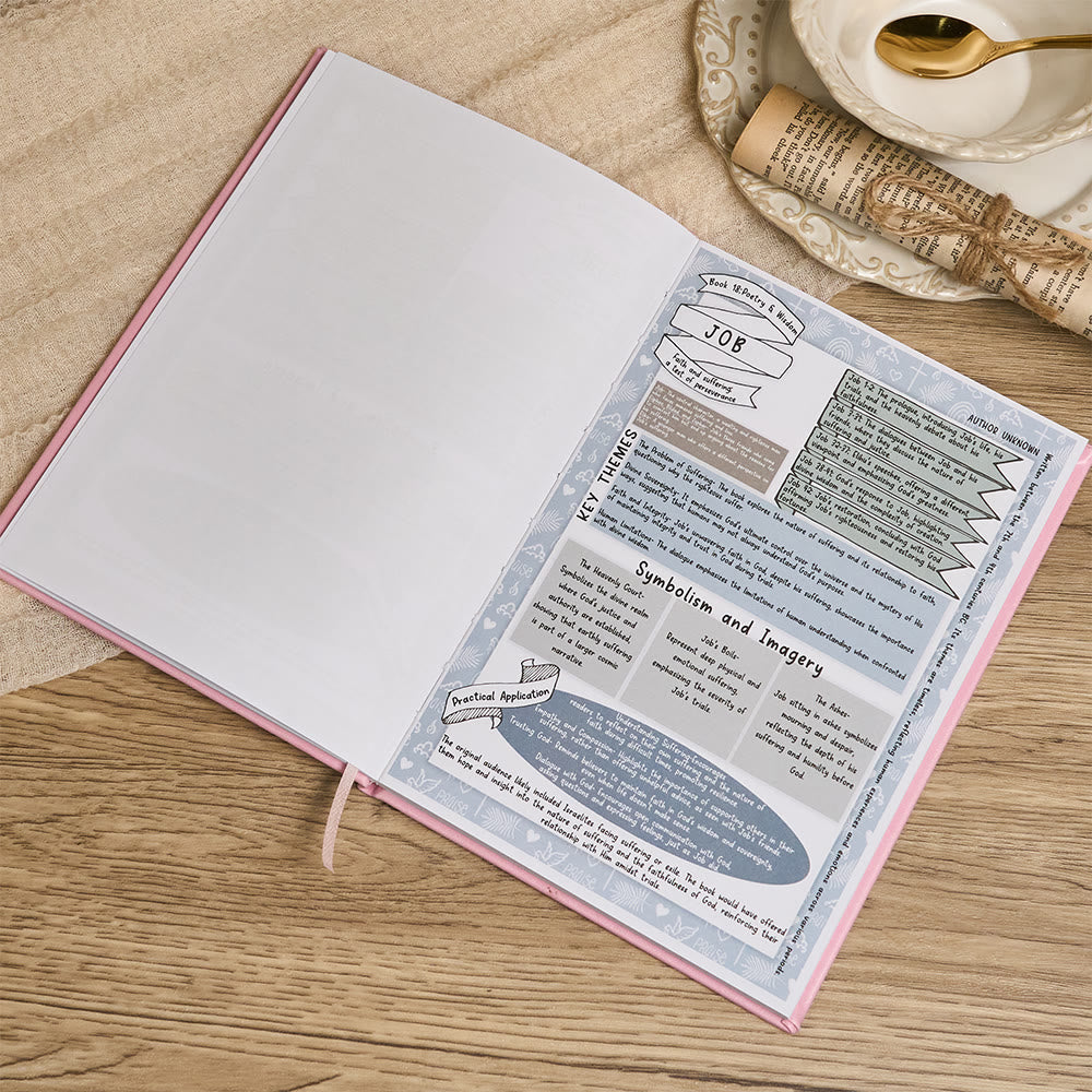 Christianartworkshop Dual-Color Bible Study Guide: Durable Comfort with Sacred Symbolism - image 1